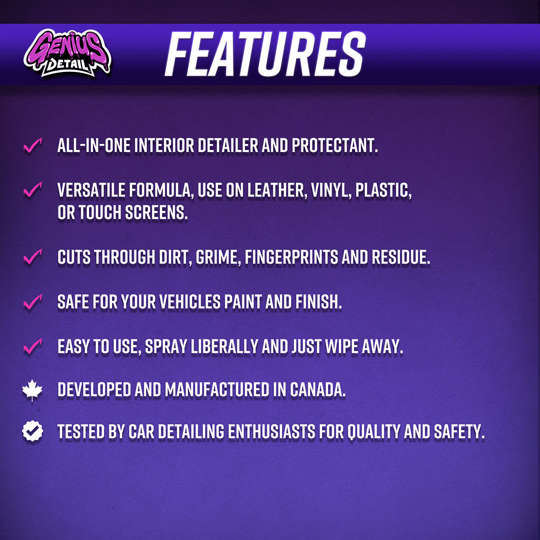 Clean Sheen All Products - Genius Detail